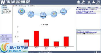 萬友志誠第三方貨運管理軟件界面預覽與網絡咨詢服務概述